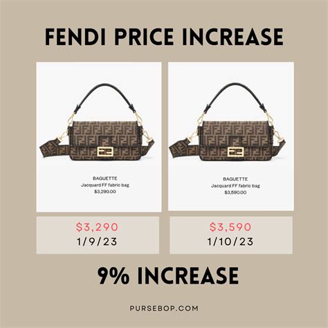 fendi price increase 2022